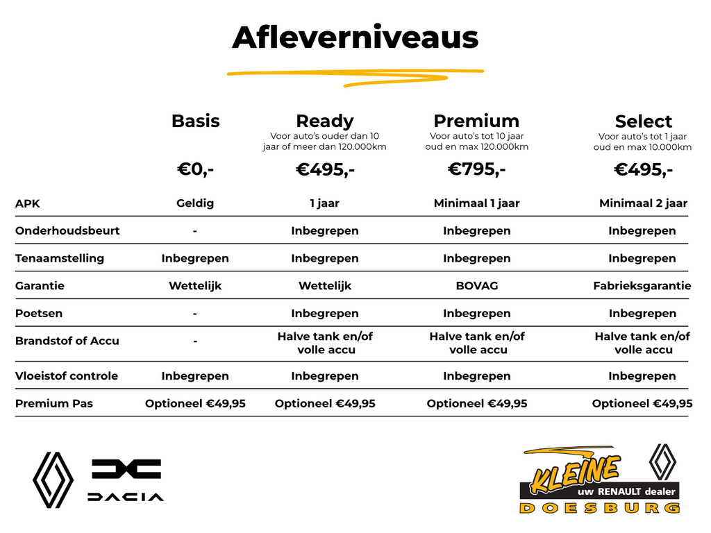 Renault ZOE R135 Zen 52 kWh 52533190-31.jpg | Garage Kleine & Zn.